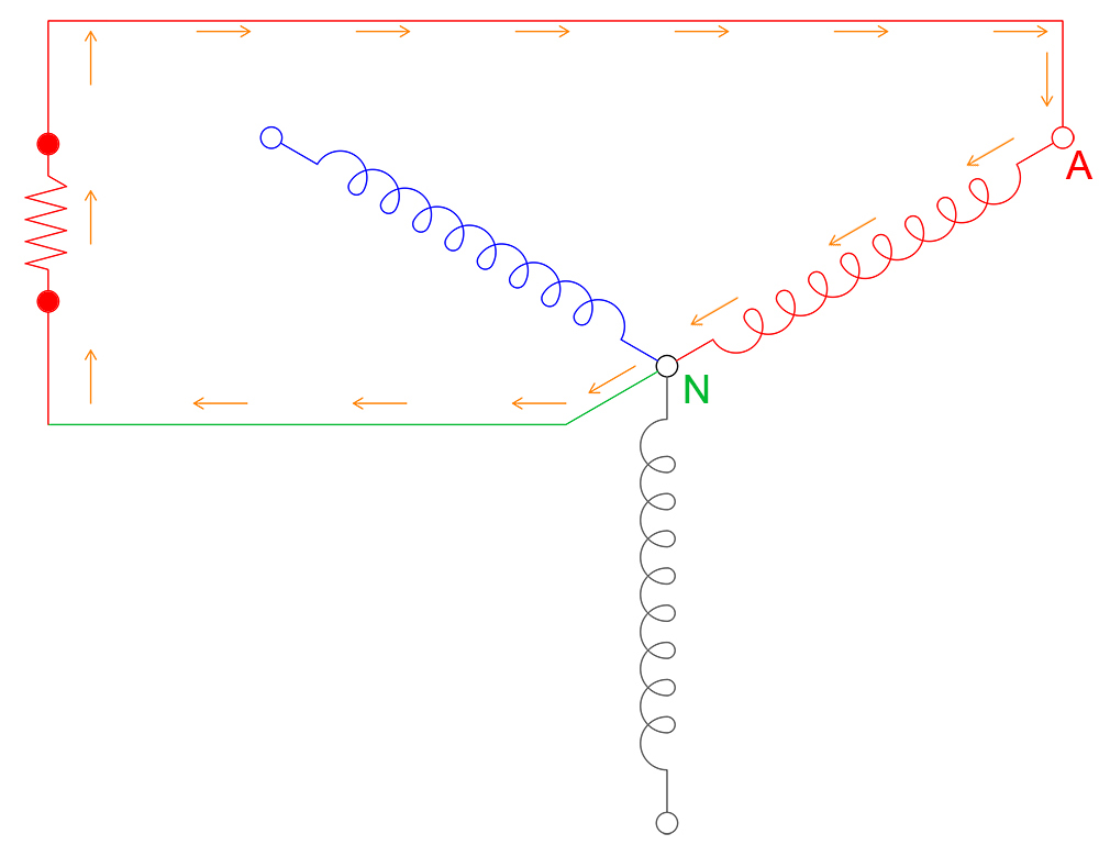 3-Phase Wye Flow Model